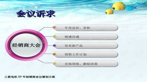 三菱电机09年度经销商会议策划方案——海南三亚精品年会模板全解析